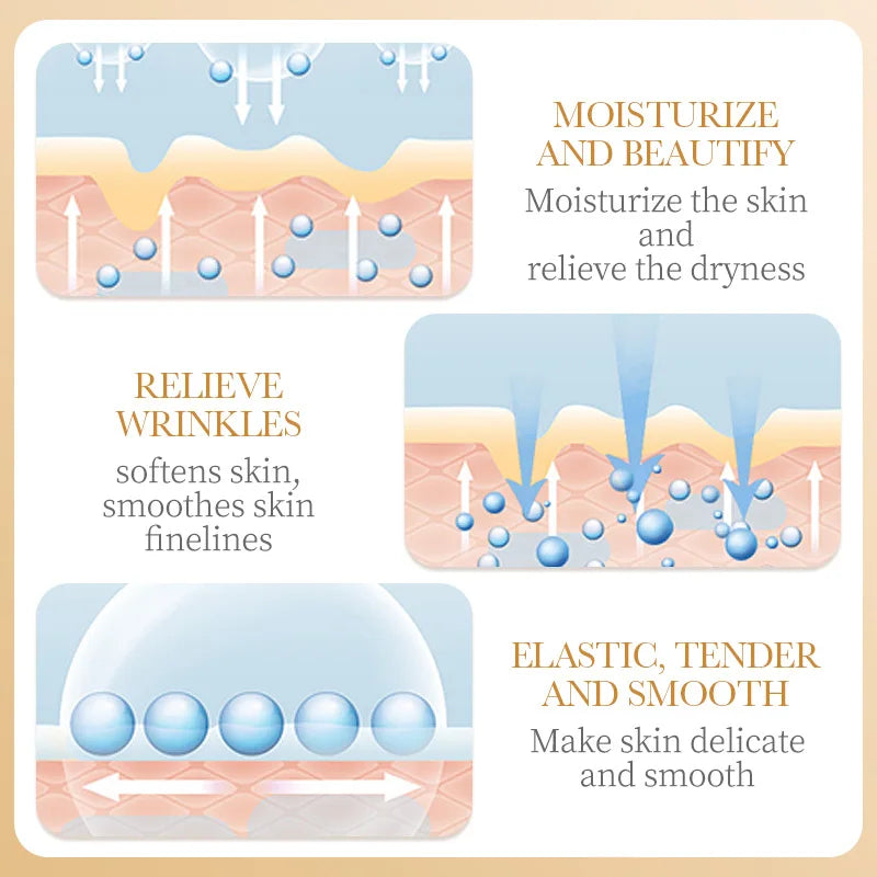 Collagen Face Mask