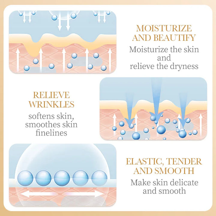 Collagen Face Mask