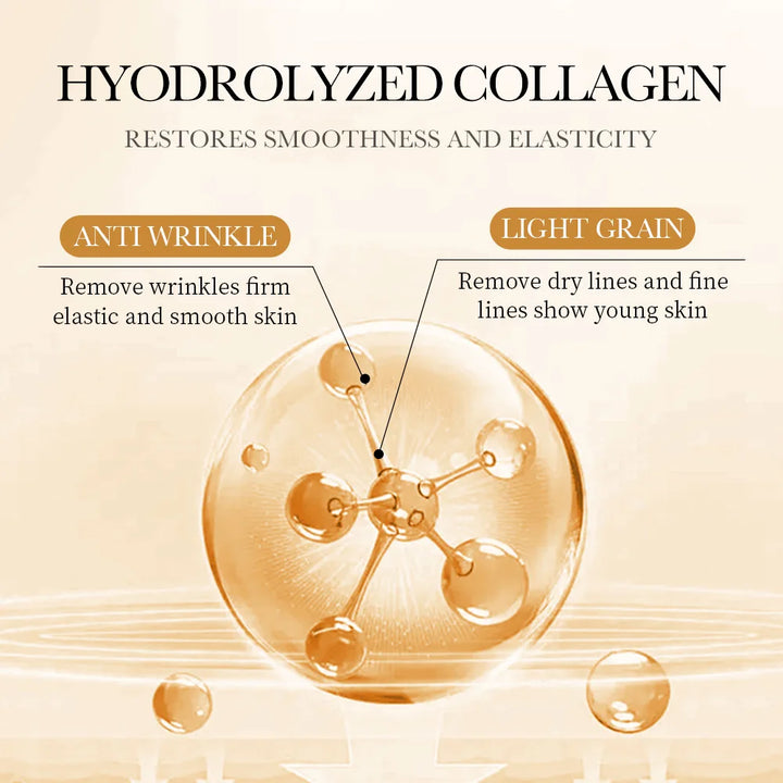 Collagen Face Mask