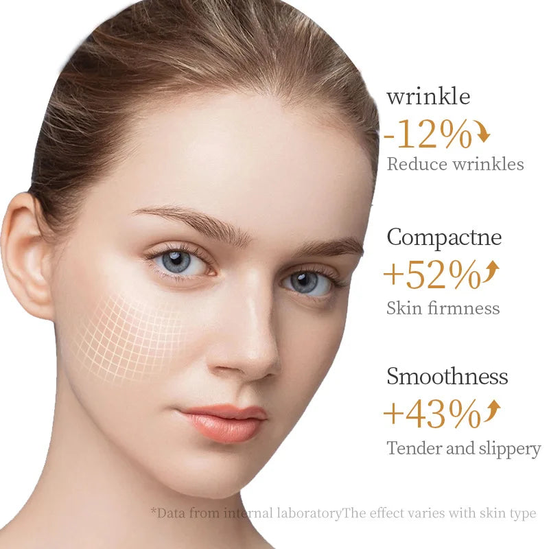 Collagen Face Mask