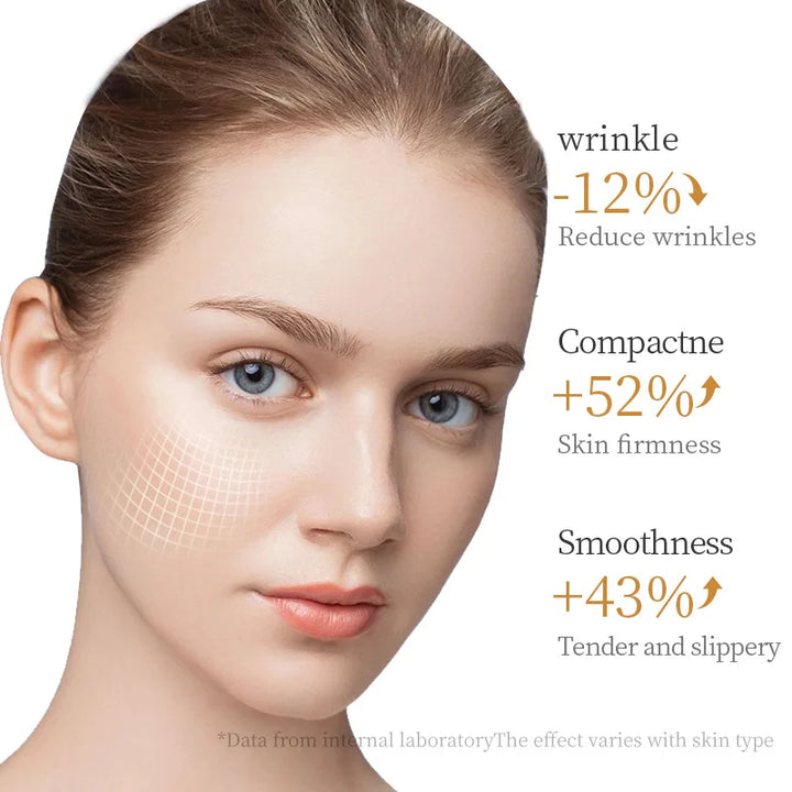Collagen Face Mask